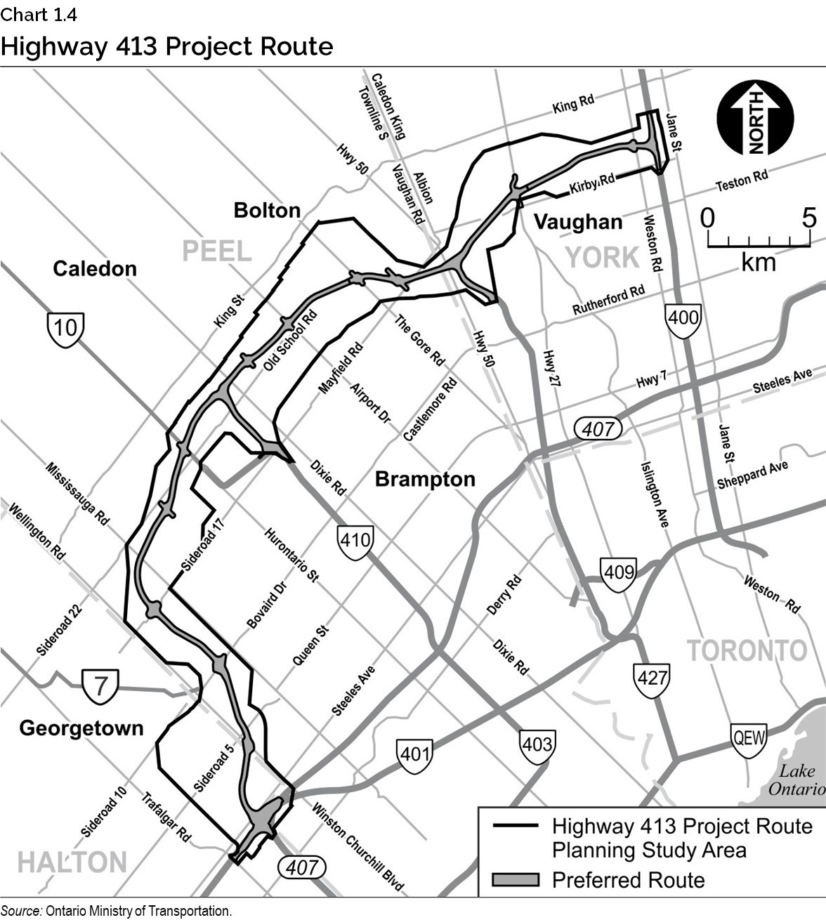 Chart 1.4: Highway 413 Project Route