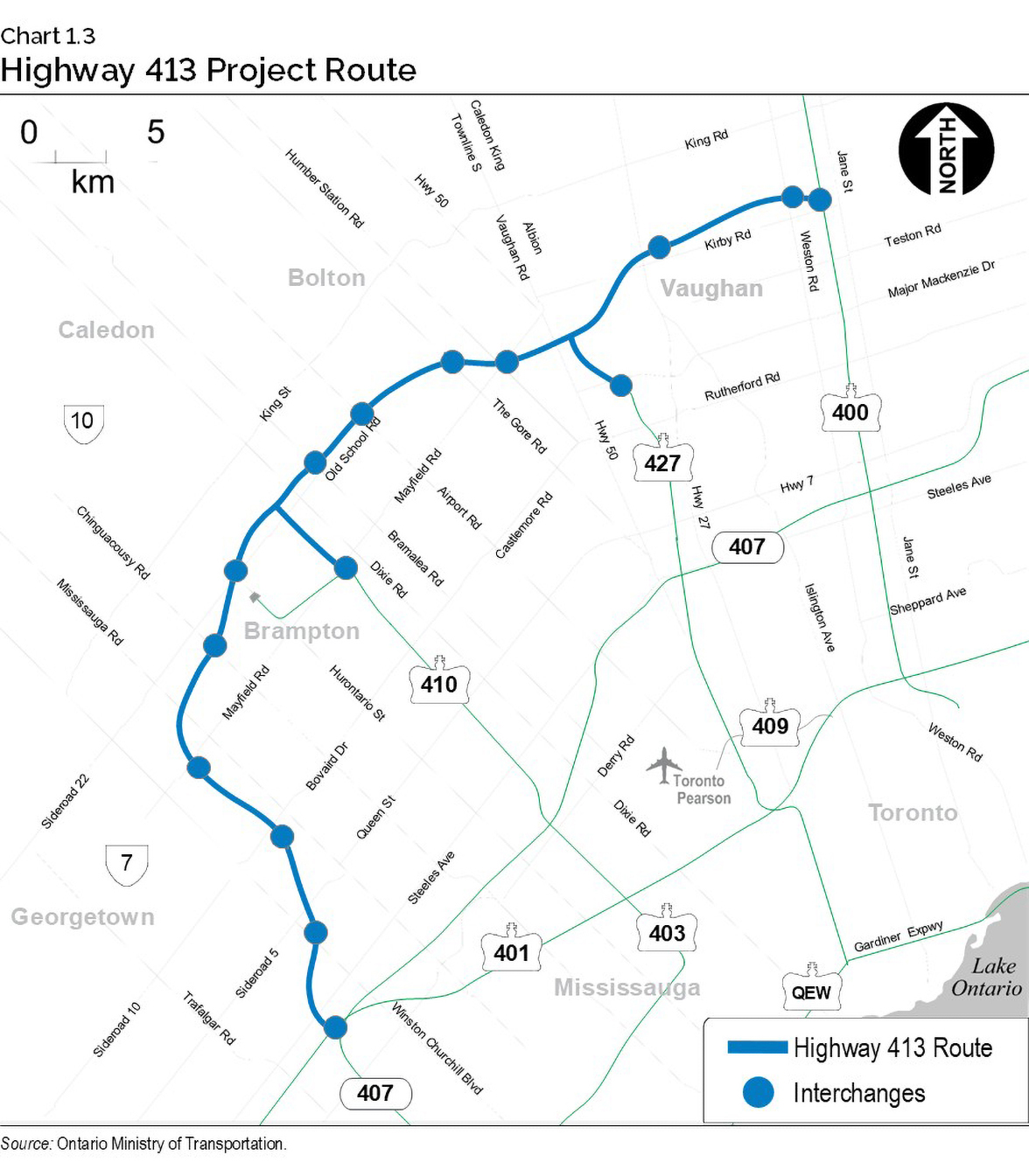 Chart 1.3: Highway 413 Project Route