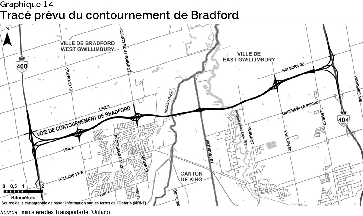 Graphique 1.4 : Tracé prévu du contournement de Bradford
